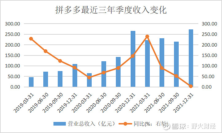 财报速递：捷安高科2025年半年度净利润86.45万元