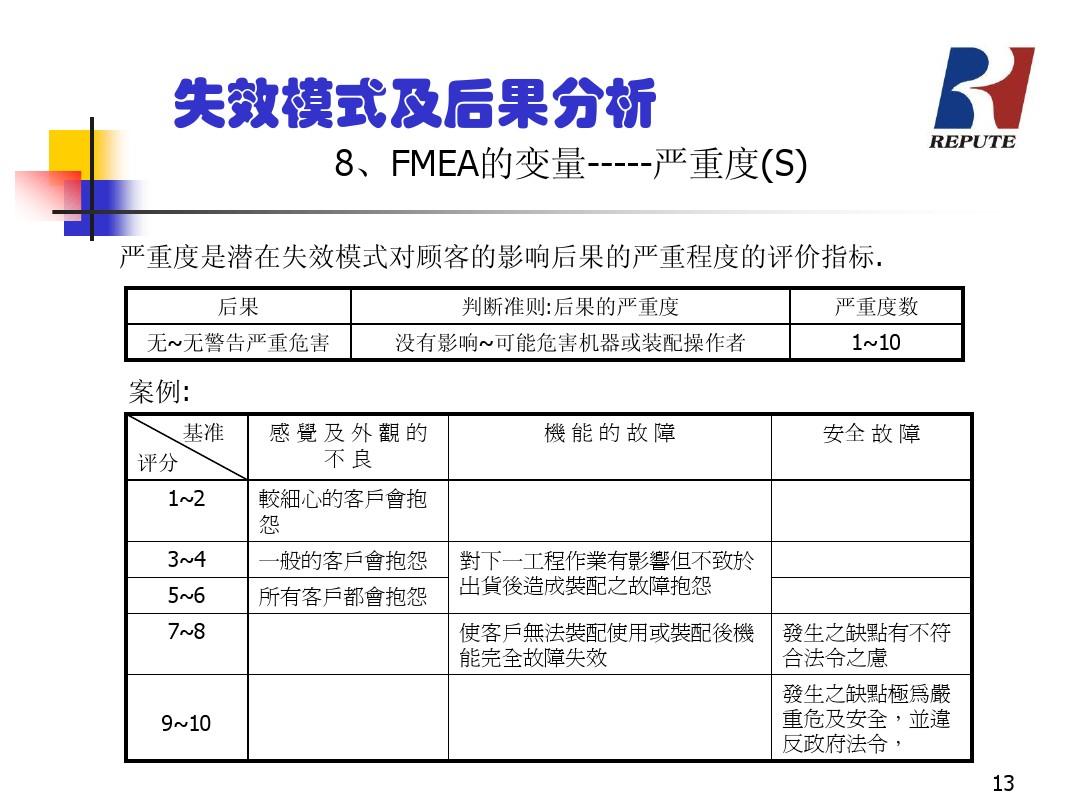 胜科纳米：公司境内失效分析和材料分析的市场占有率约为7.44%