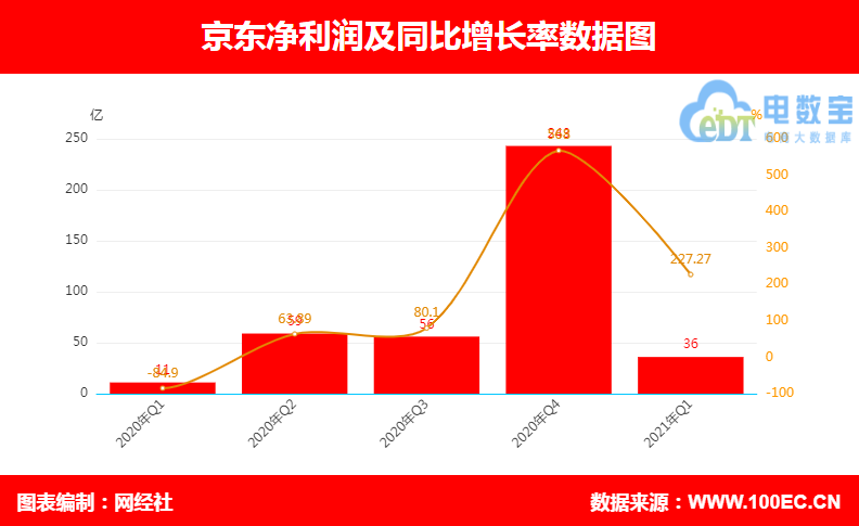 财报速递:苏州天脉2025年半年度净利润9445.40万元