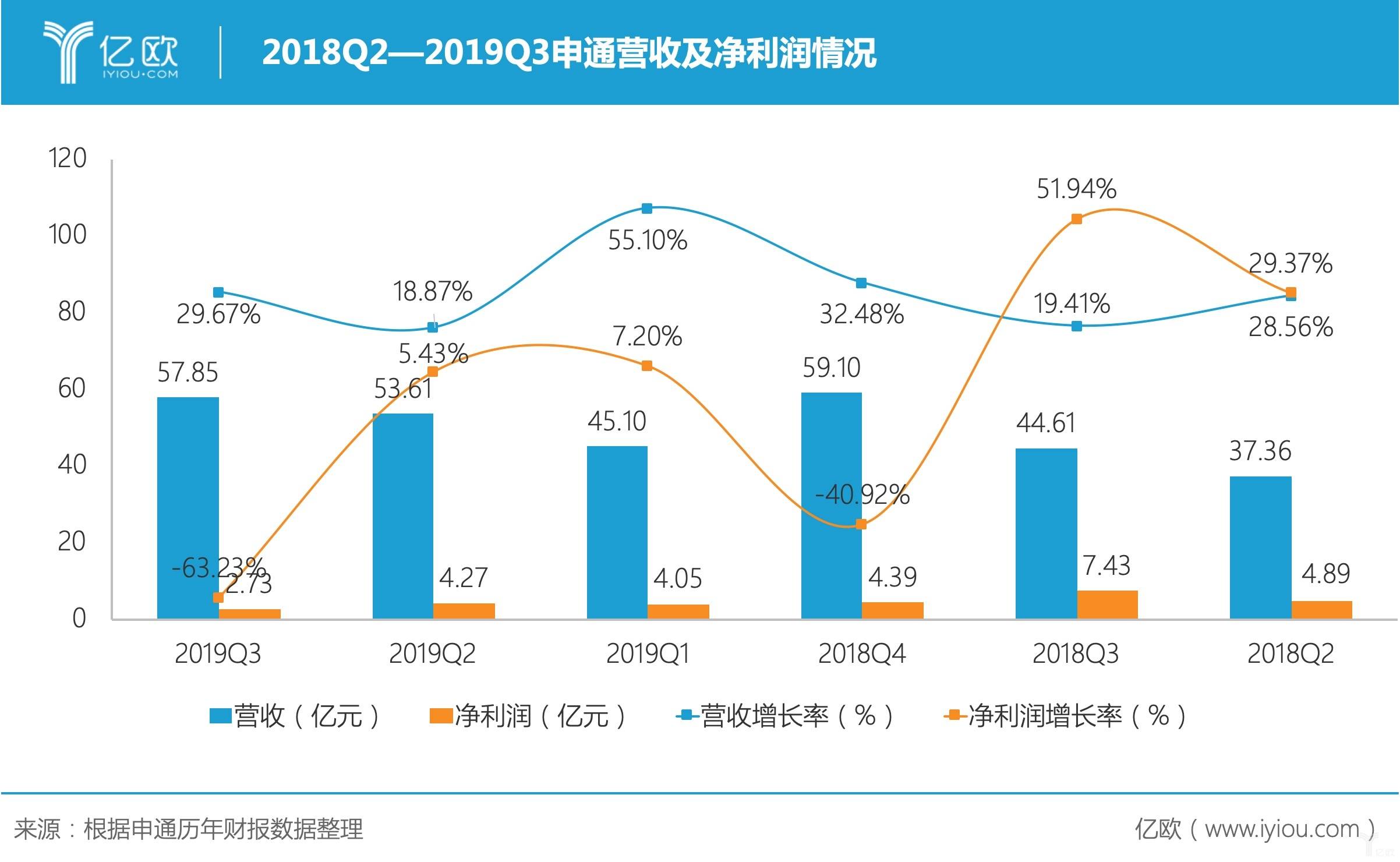 财报速递:苏州天脉2025年半年度净利润9445.40万元