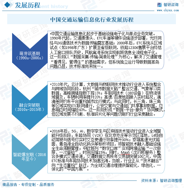 2025年超硬材料行业发展现状分析――技术突破驱动产业升级与高端转型