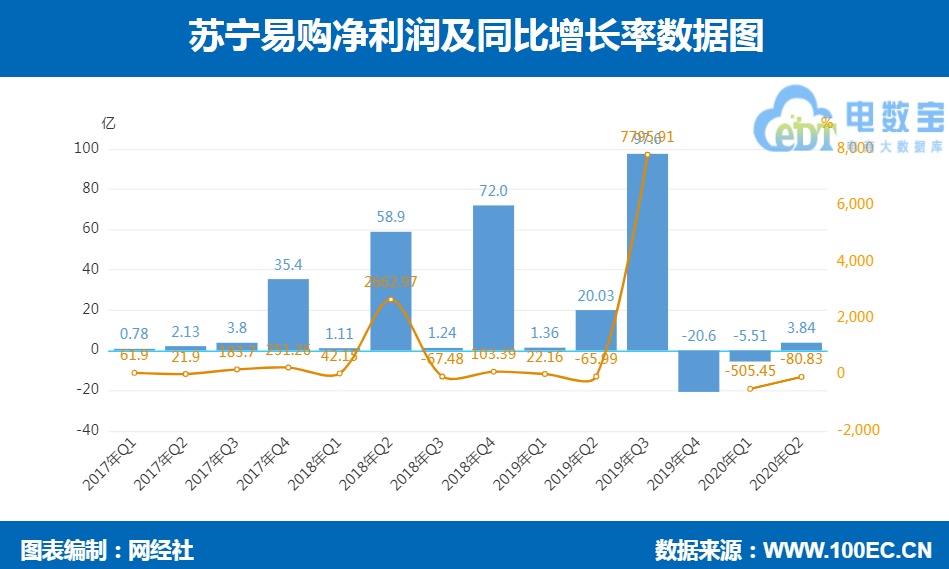 财报速递：盛路通信2025年半年度净利润5754.62万元