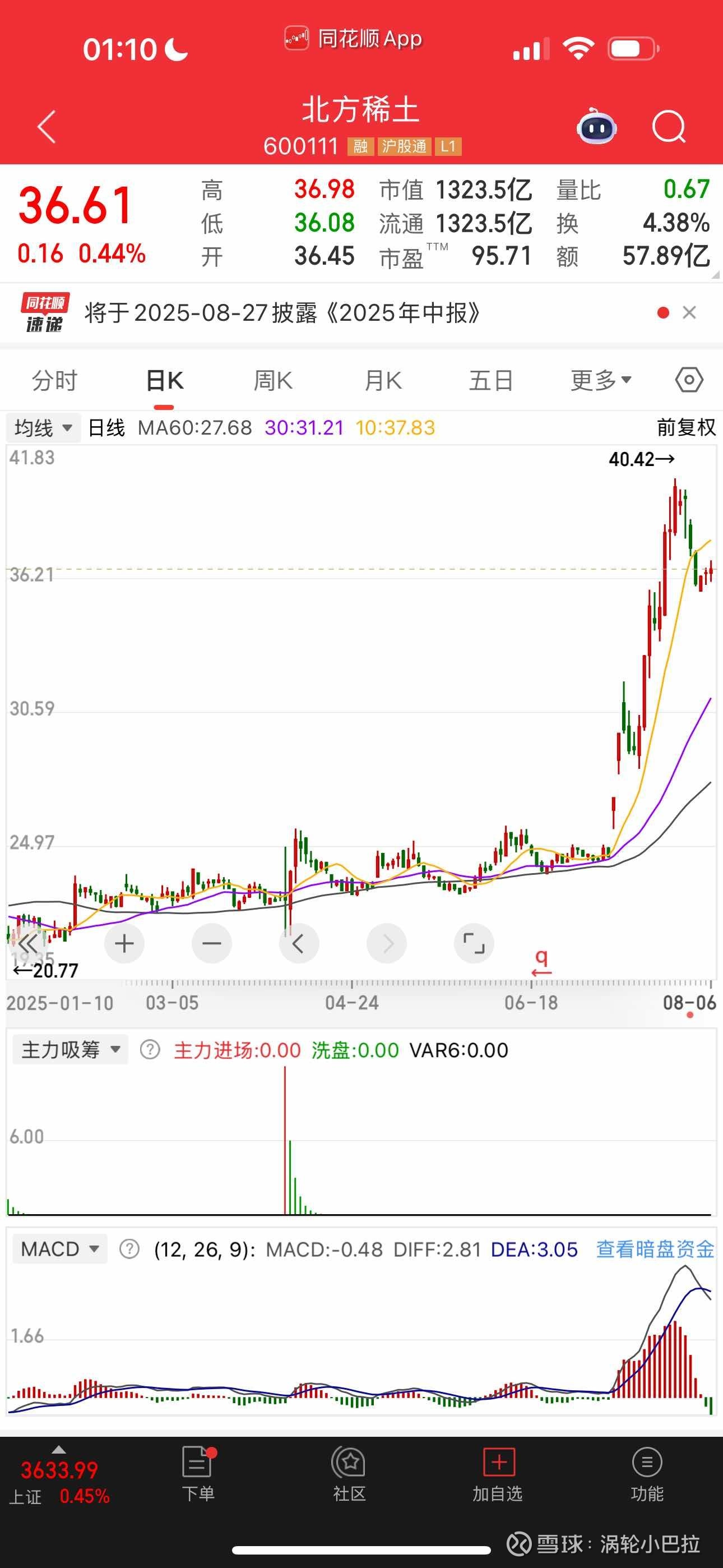 价值重塑下稀土产业ETF能否摆脱周期性“束缚”?