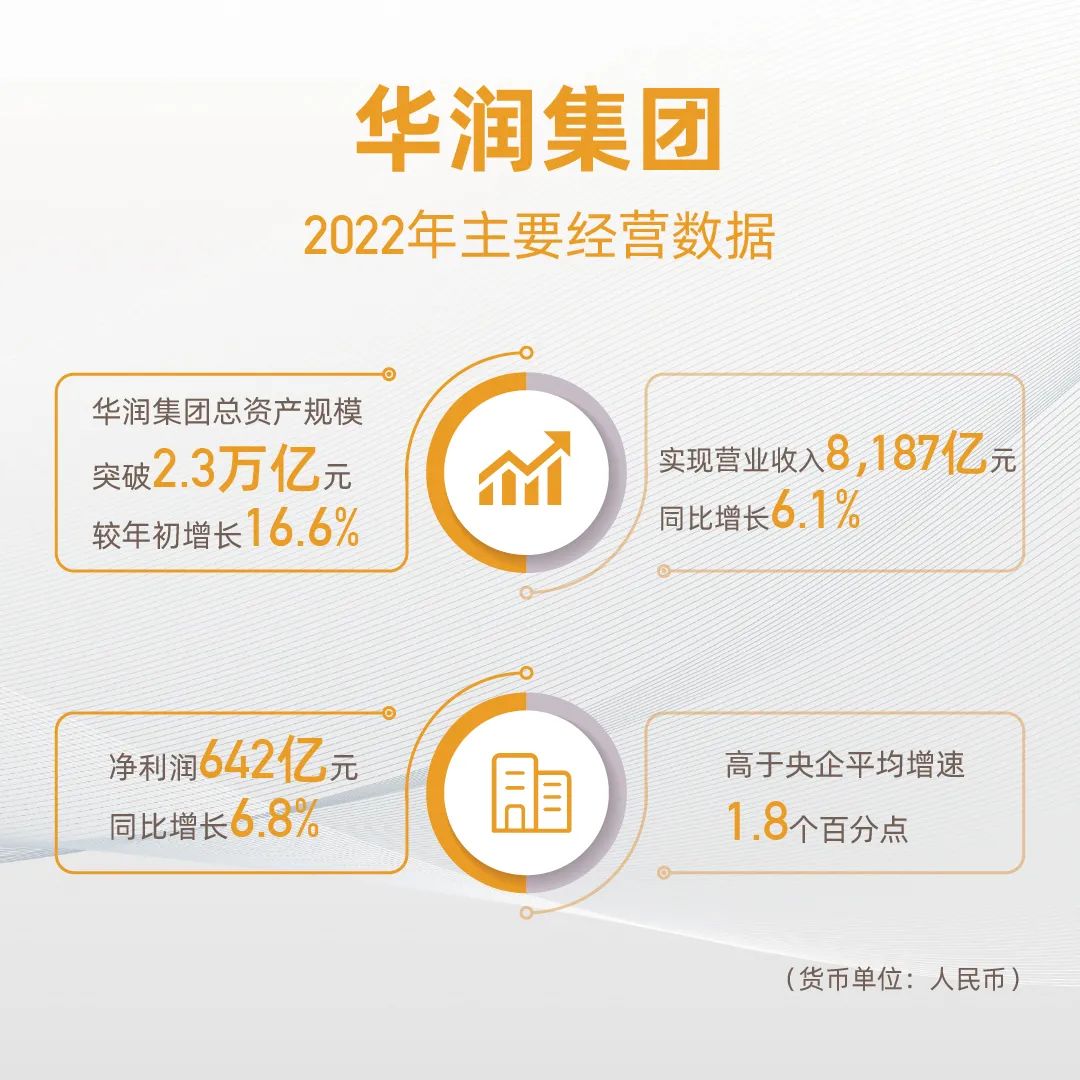 豪威集团冲击A+H双重上市！2023年净利润同比下滑