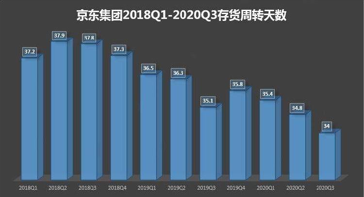 财报速递：美的集团2025年半年度净利润260.14亿元