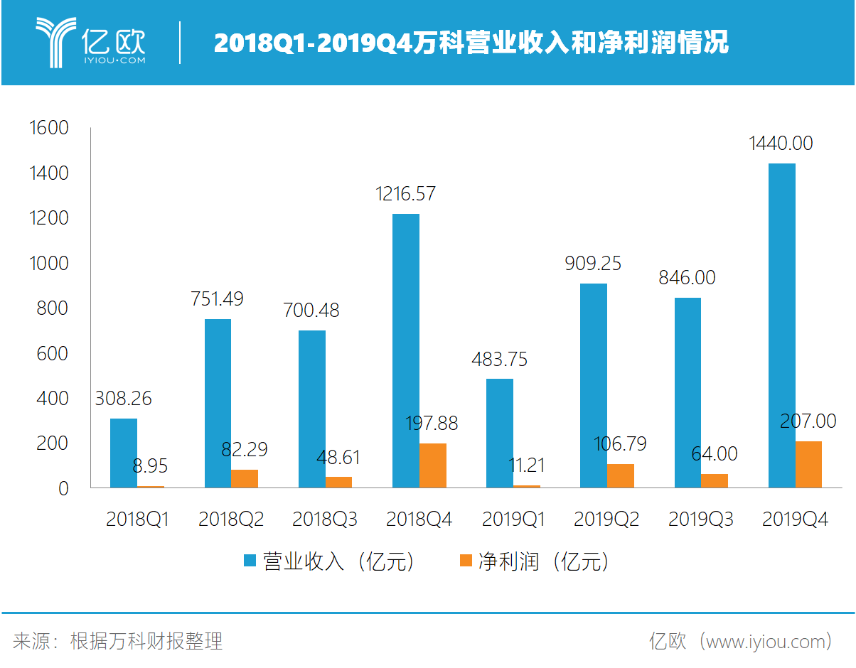 财报速递：国轩高科2025年半年度净利润3.67亿元