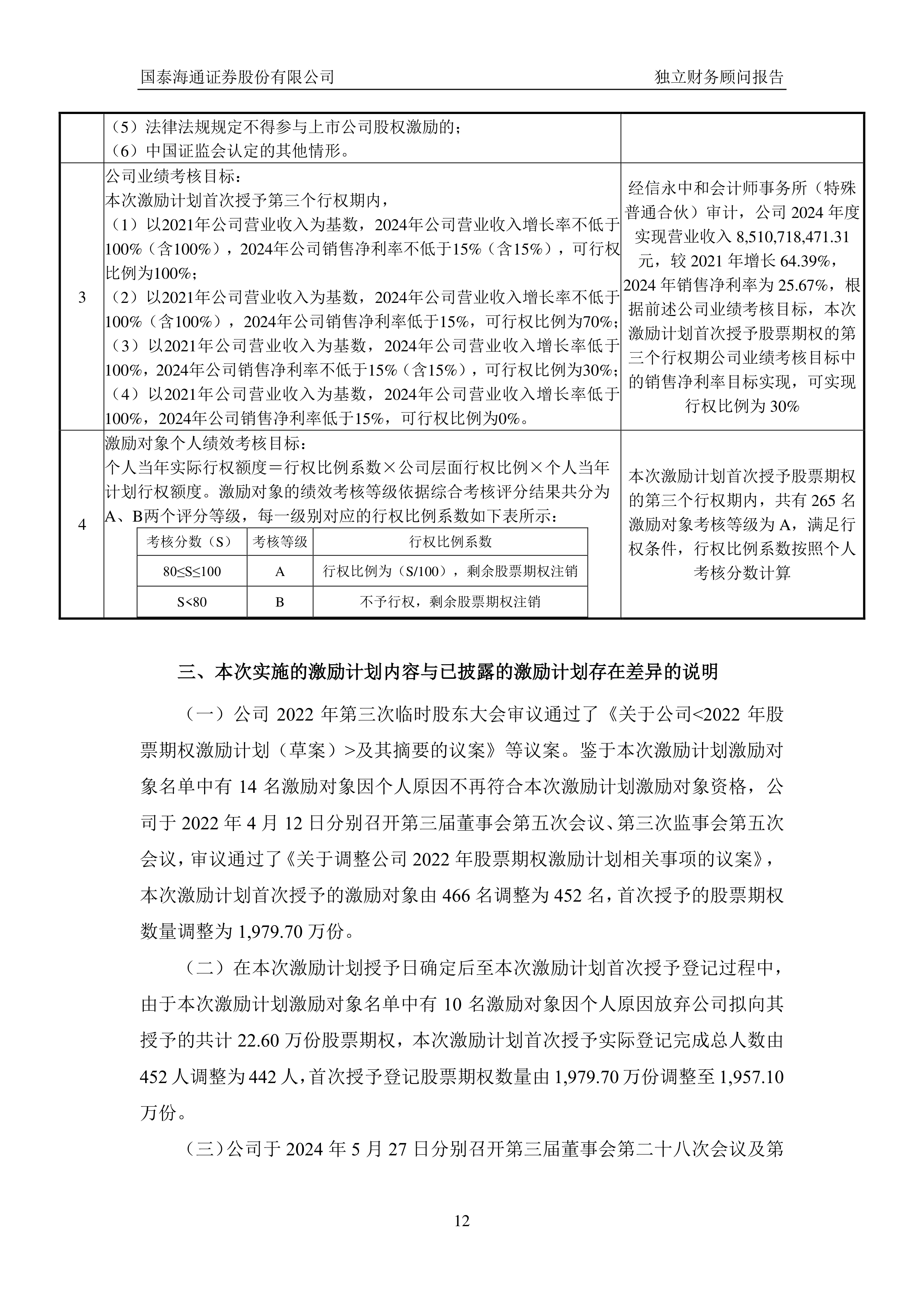 特宝生物：8月21日接受机构调研，国泰海通证券、方正证券等多家机构参与