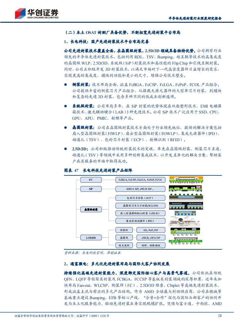 半导体行业深度报告：高端先进封装：AI时代关键基座，重视自主可控趋势下的投资机会