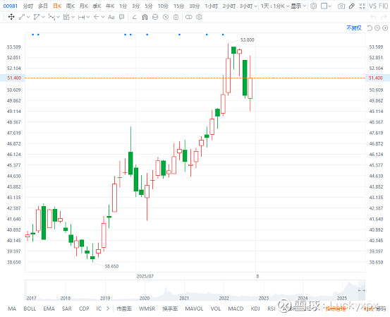 AI基建投资仍处于早期阶段，板块行情演绎有望持续