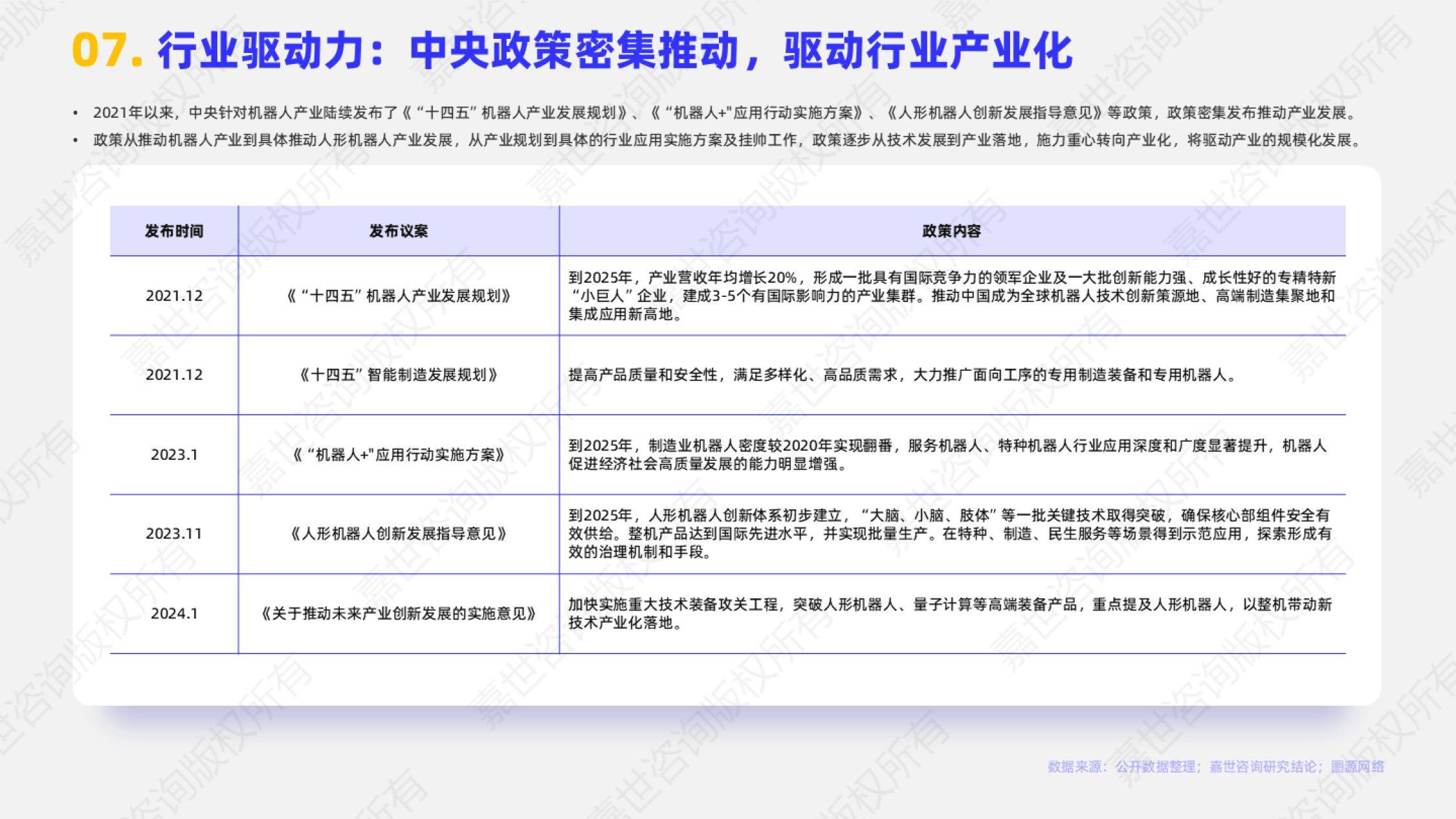 一文读懂北京市人形机器人特色产业发展现状与投资机会（附特色产业现状、空间布局、重点项目、产业投融资情况、投资机会分析等）
