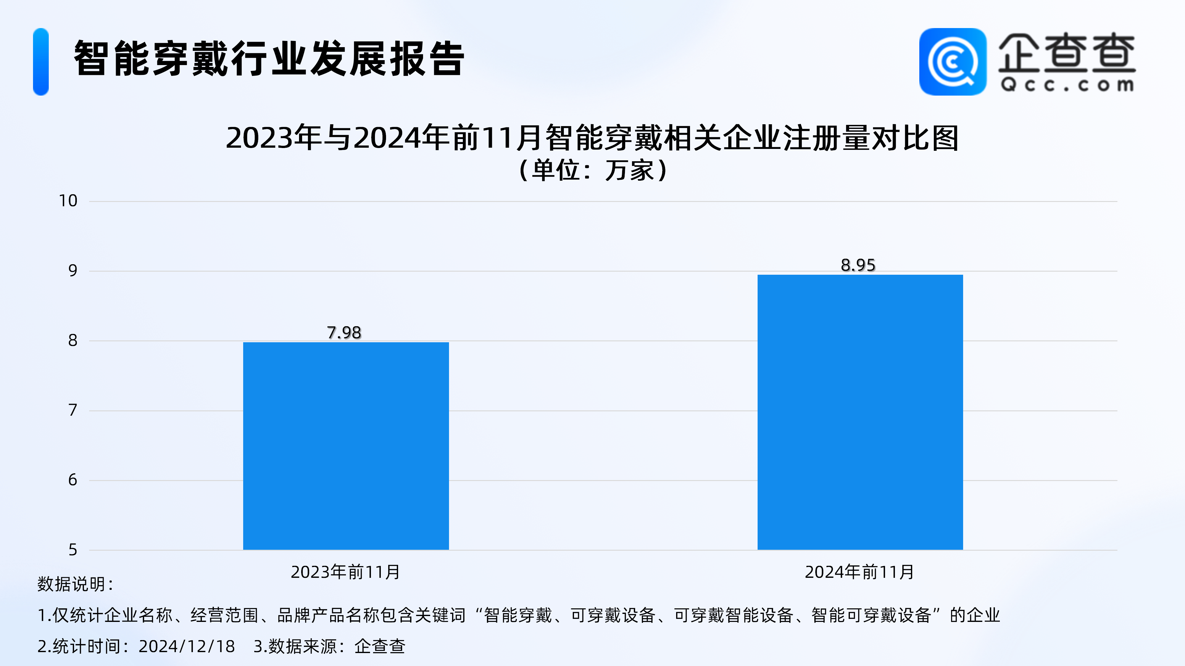 2025年中国环保设备产业市场主体分析 中国环保设备行业企业约3.7万家【组图】