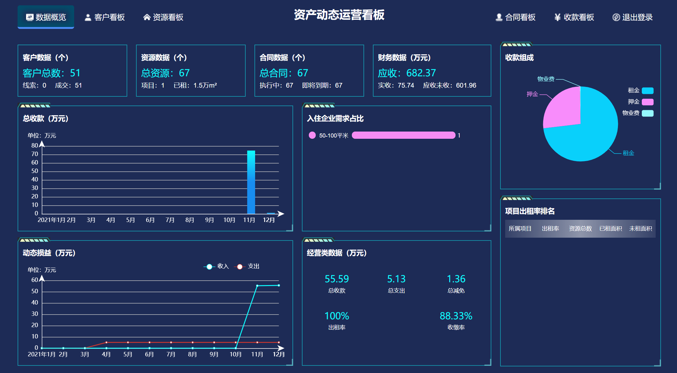 威高骨科：8月28日召开业绩说明会，上海季胜资管、申万宏源等多家机构参与