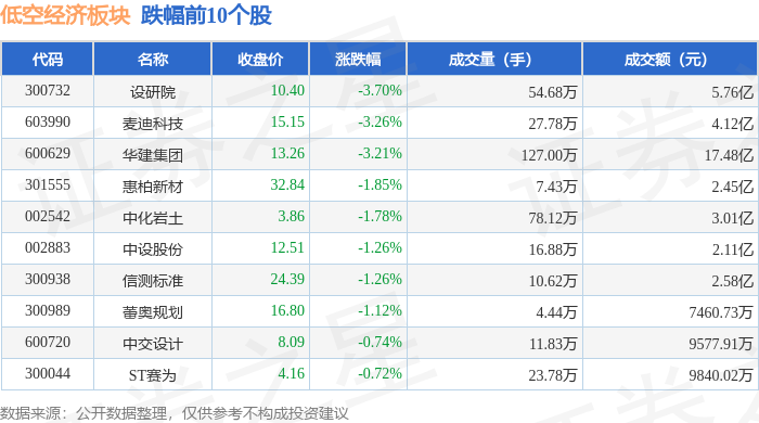 松井股份：汇添富、涌乐私募等多家机构于8月29日调研我司