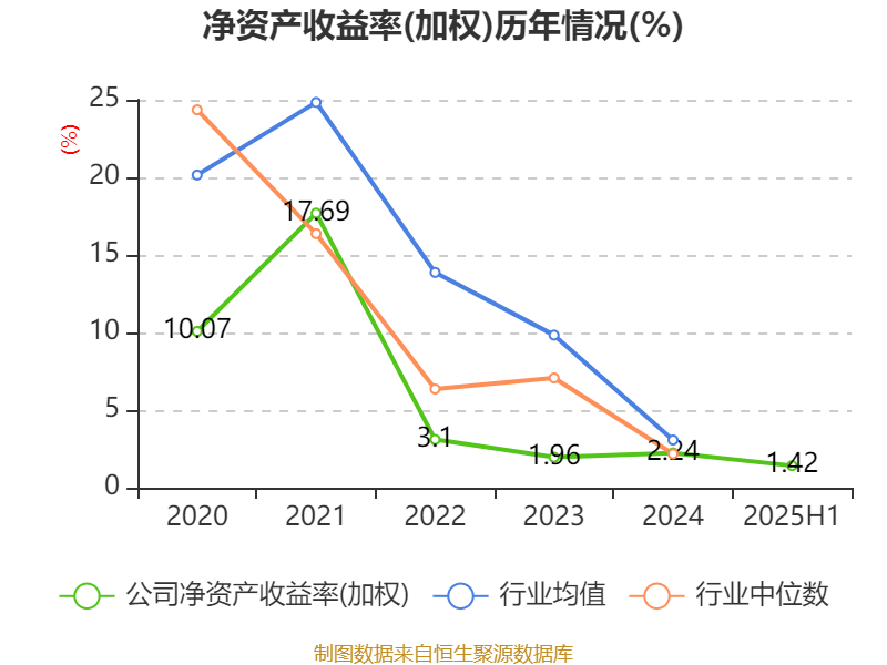 欧林生物最新公告：拟收购控股子公司新诺明生物15%股权