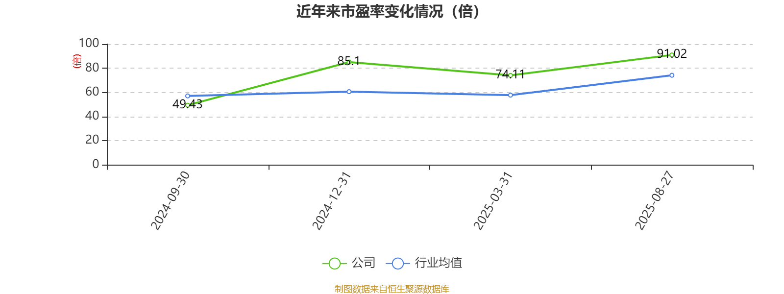 龙图光罩：8月29日接受机构调研，中信证券、创华投资等多家机构参与