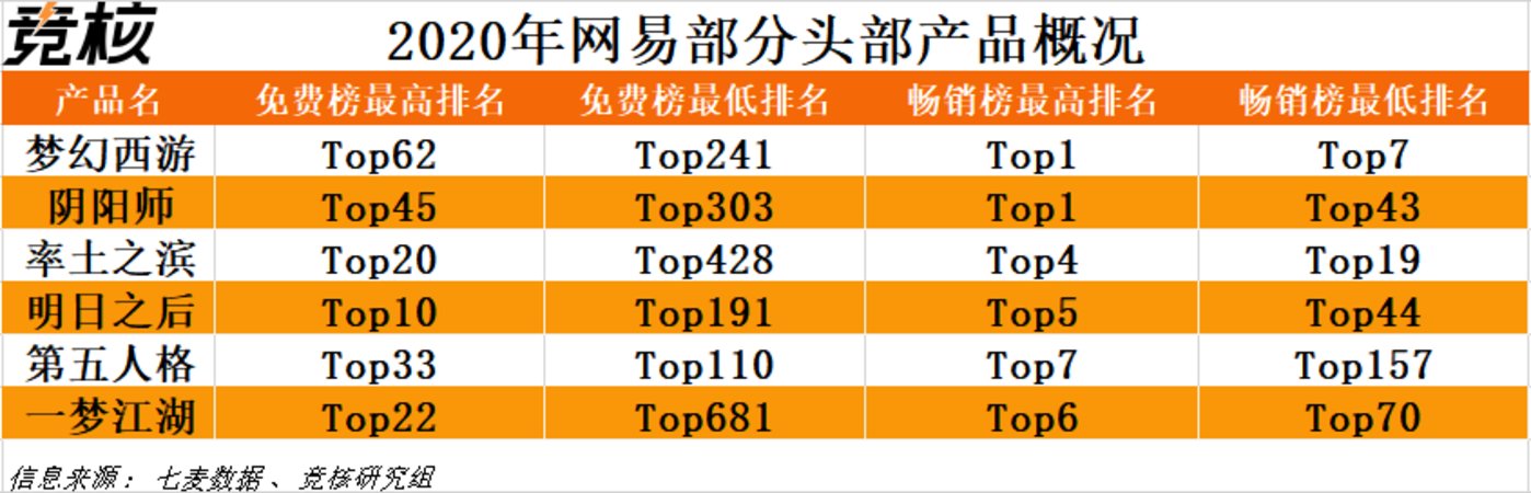 多家头部公司老总详解算力“军备竞赛”规模之争：年内上线超百万卡集群OR三年内不太可能破30万卡