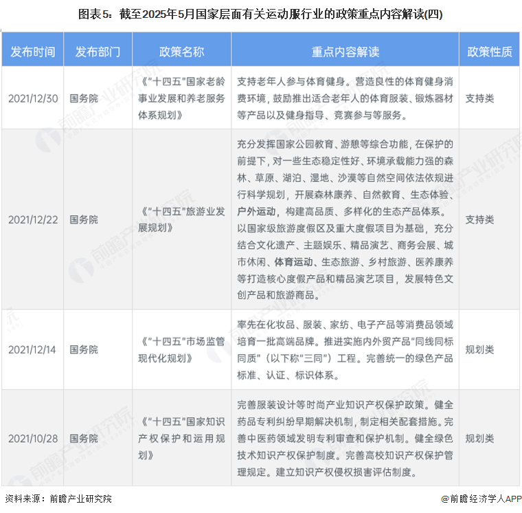 重磅！2025年中国及31省市中硼硅玻璃行业政策汇总及解读（全）