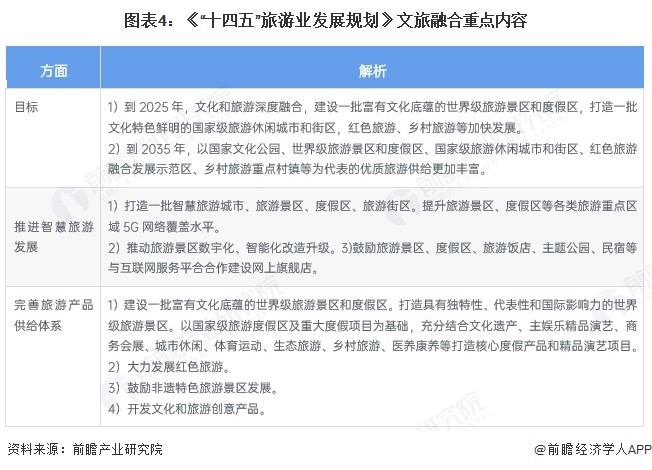 重磅！2025年中国及31省市中硼硅玻璃行业政策汇总及解读（全）