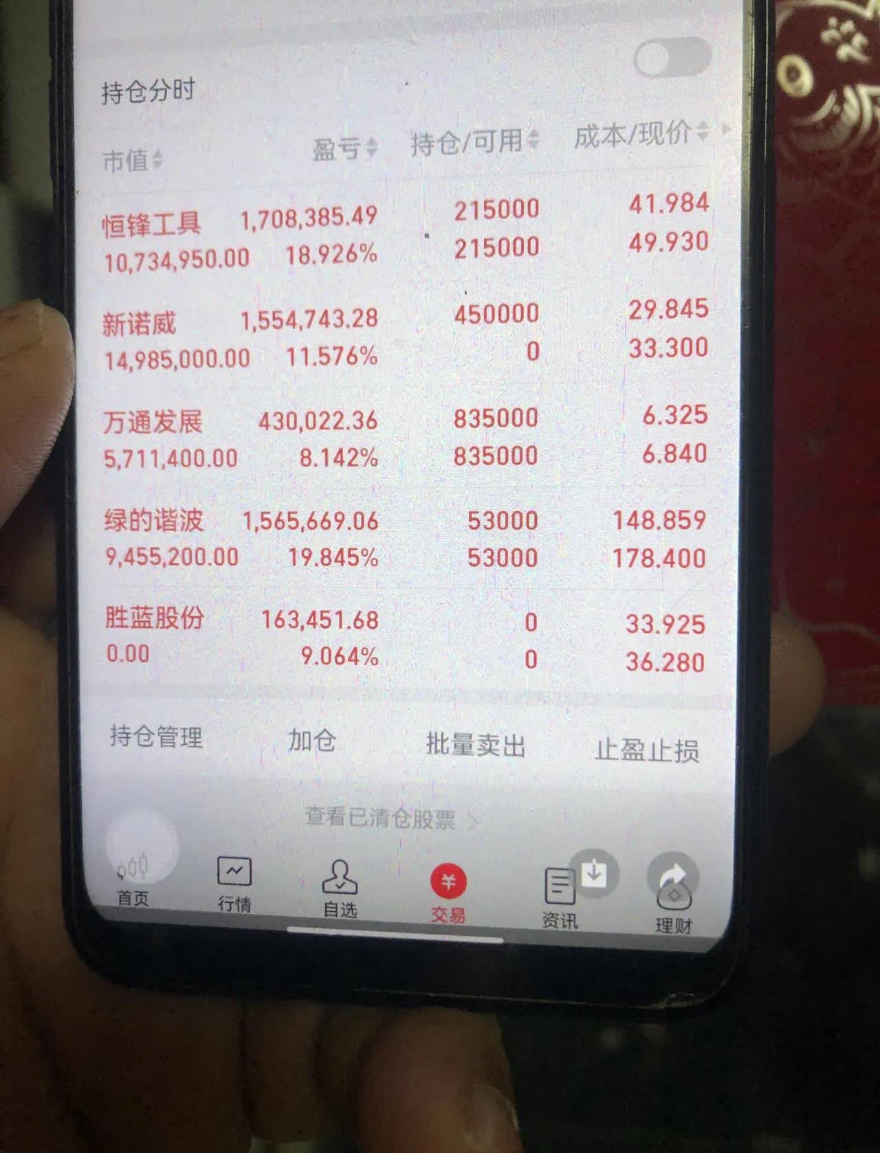 涨停雷达：H股备案+人形机器人+电机龙头+业绩超预期 卧龙电驱触及涨停