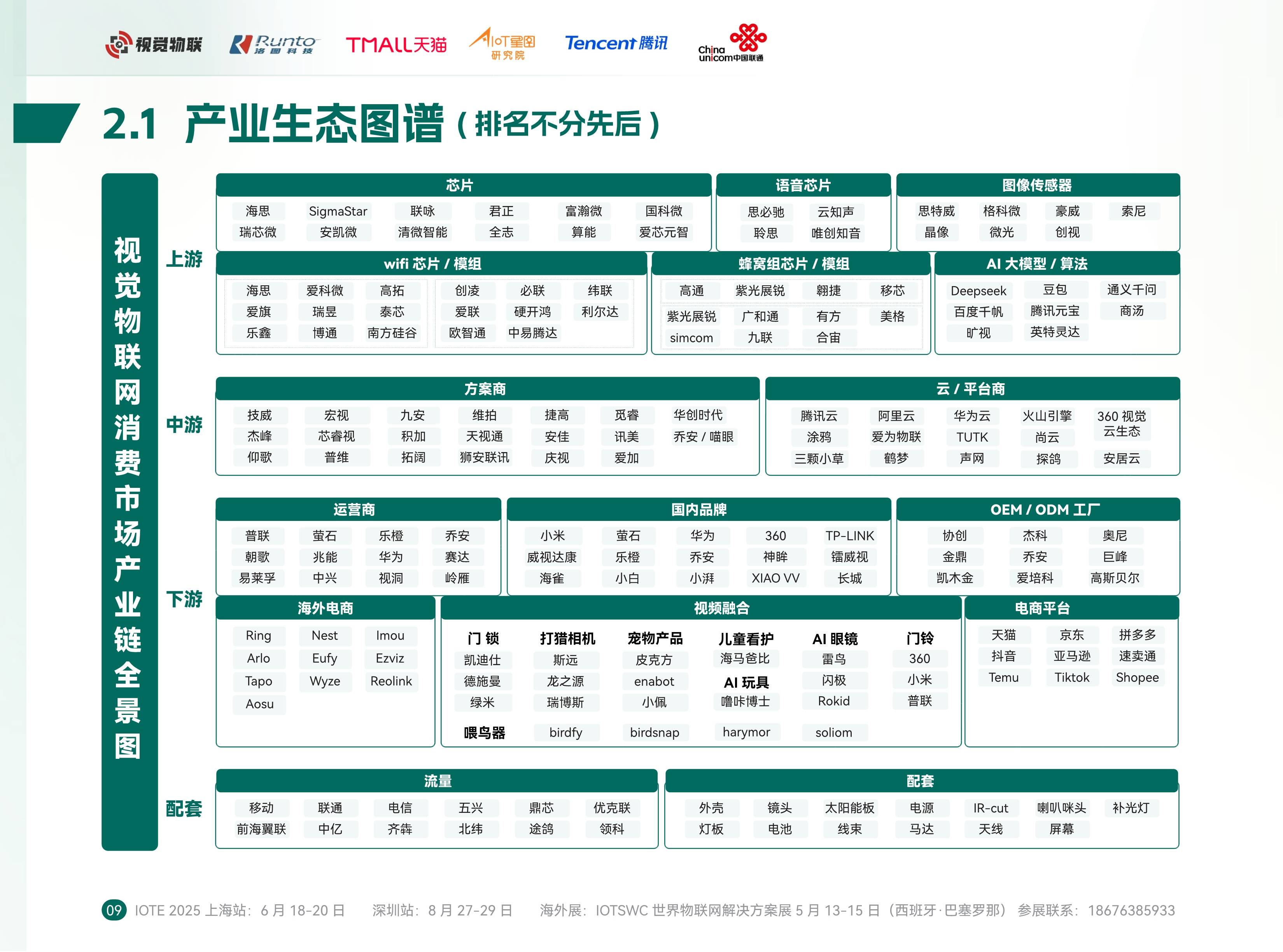 TMT行业周报(8月第5周):全球算力需求有望迎来快速增长