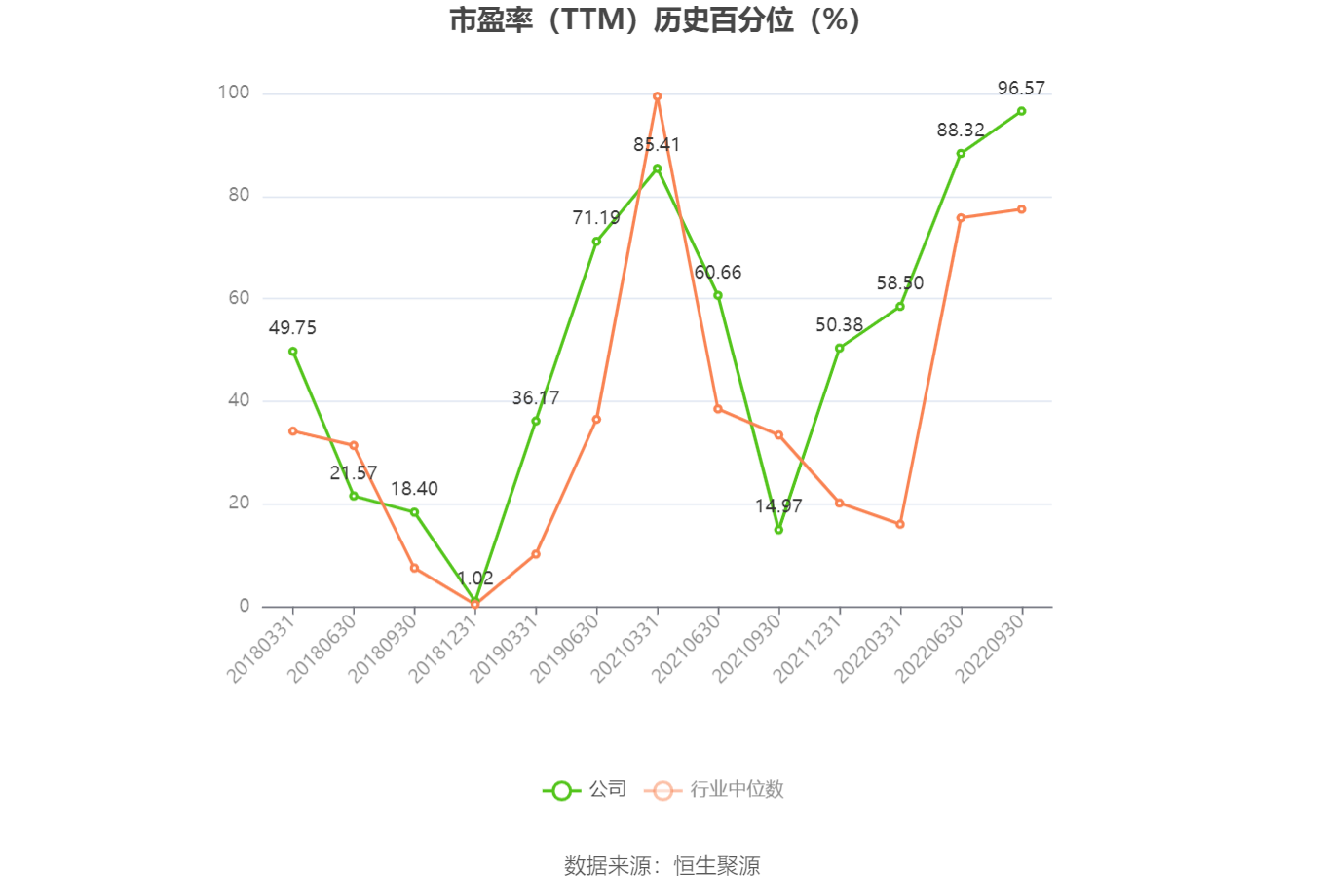 河北资产港交所IPO，聚焦不良资产管理，2023年亏损上亿