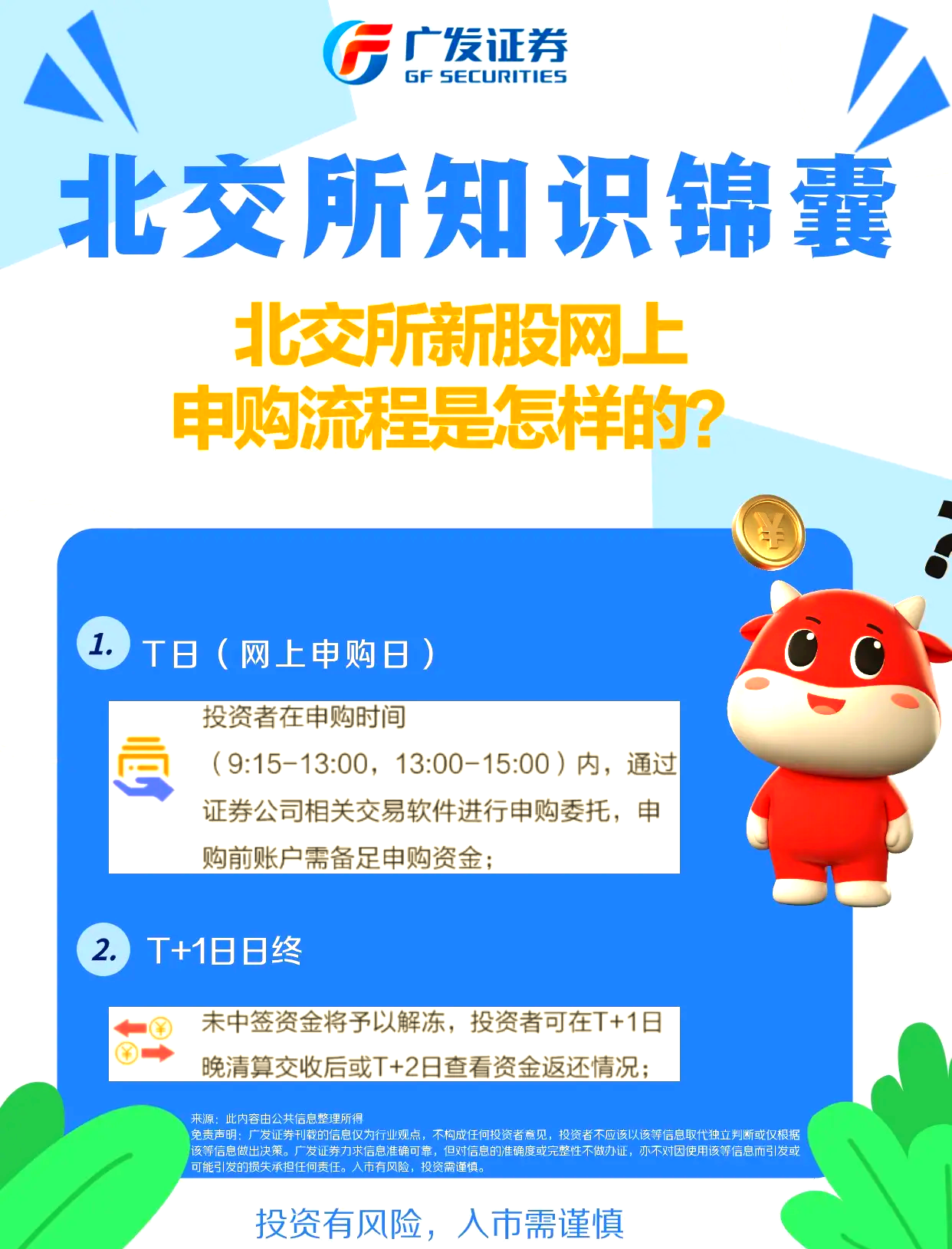 打新必看 | 7月21日一只新股申购