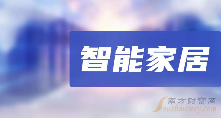 涨停雷达：预重整+家装龙头+小米概念+智能物流 *ST东易触及涨停