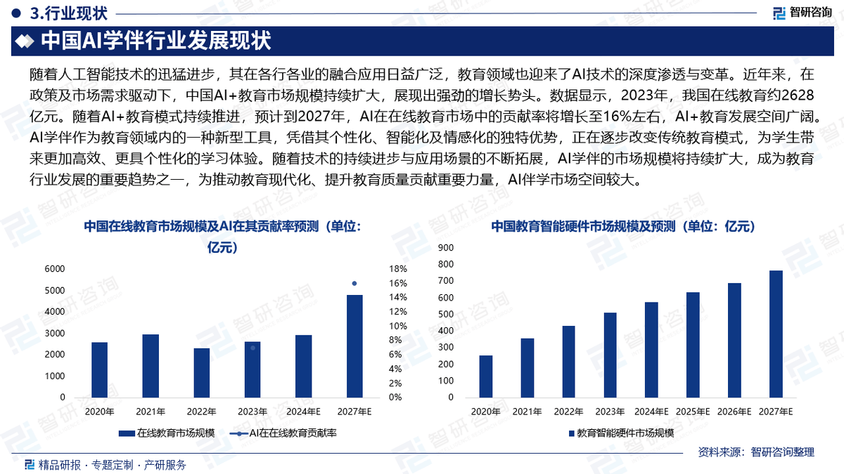 电子行业行业月度报告：AI需求持续高景气，AR、折叠机有望高增