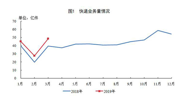 渠道降费政策点评:整体符合预期,代销渠道马太效应或加剧
