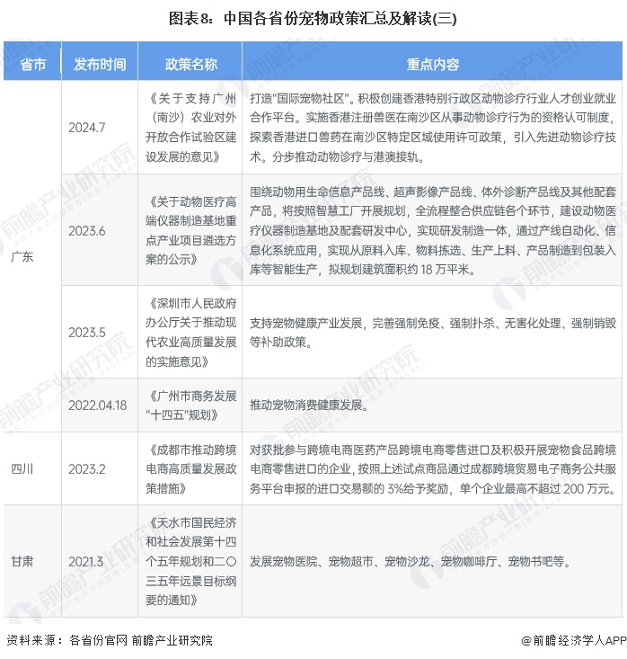重磅!2025年中国及31省市文旅融合行业政策汇总及解读(全)