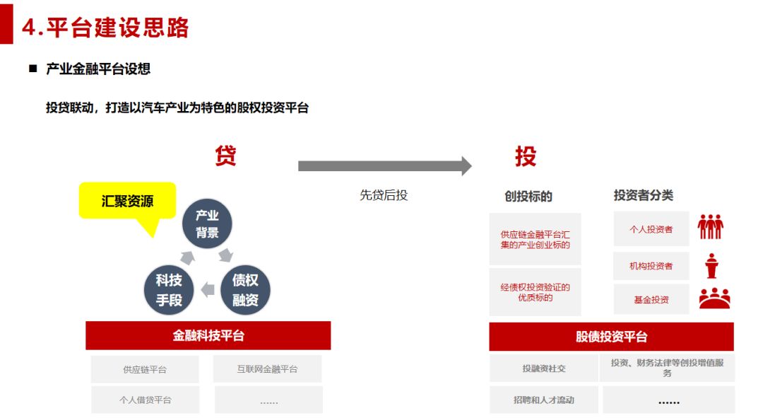 智翔金泰:9月16日召开业绩说明会,投资者参与