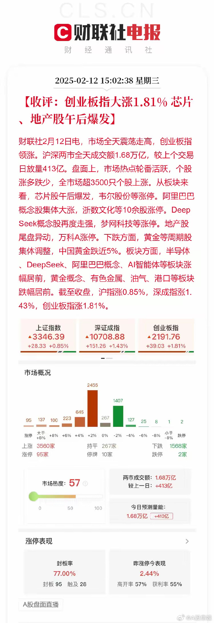 芯片产业大消息！高盛上调芯原股份目标价 存储芯片或掀起新一轮涨价潮