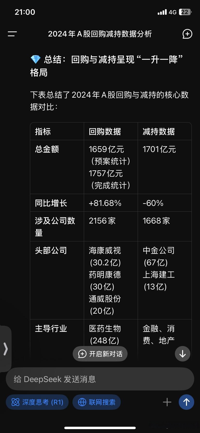 重要股东增持排行榜：7股增持金额超5000万元