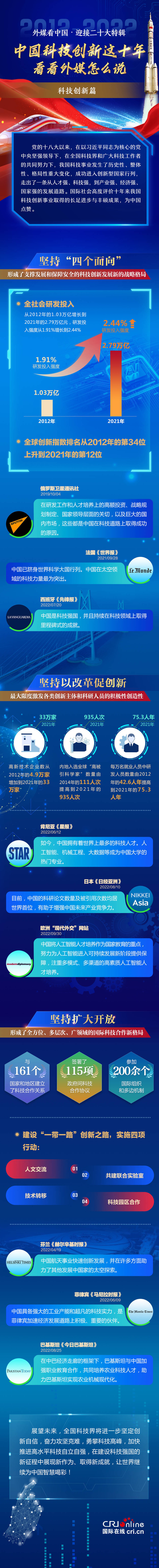 2025年全球超硬材料行业技术发展与分析――拥抱产能，迎接创新