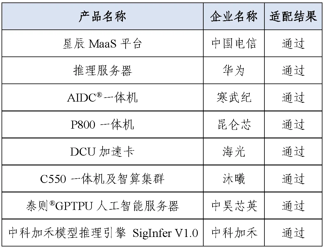 计算机行业跟踪报告：DeepSeek-V3.1加强智能体支持，与国产AI芯片协同创新