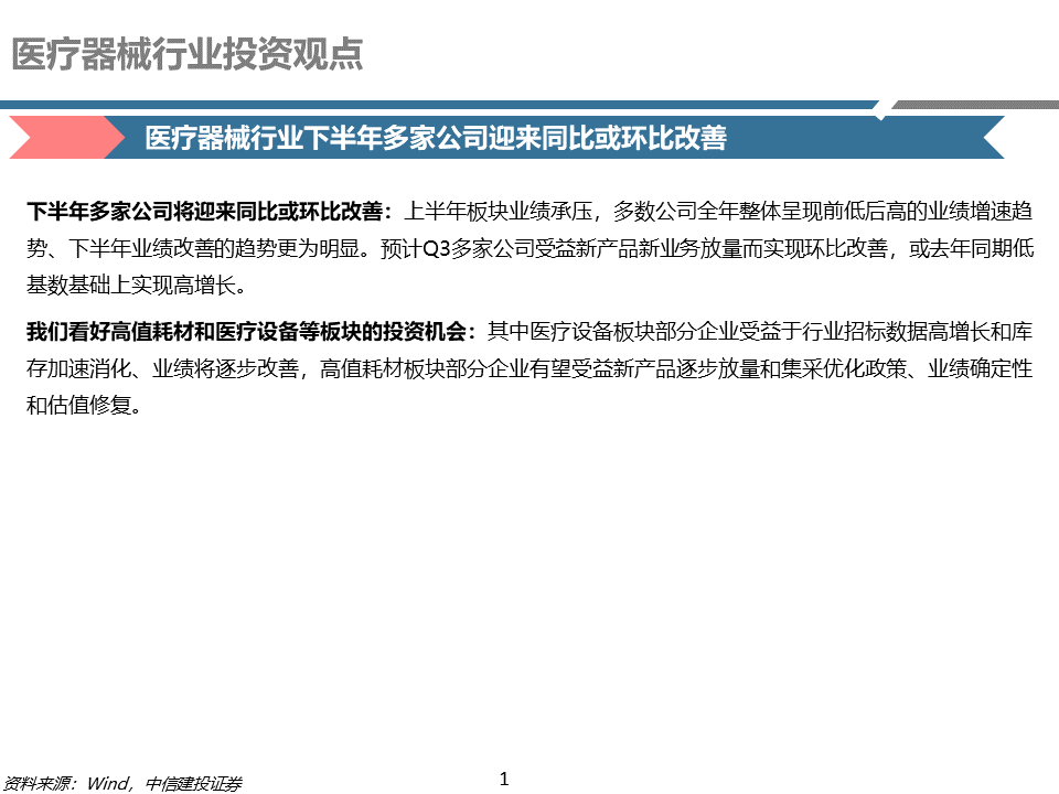 天臣医疗：9月17日召开业绩说明会，投资者参与