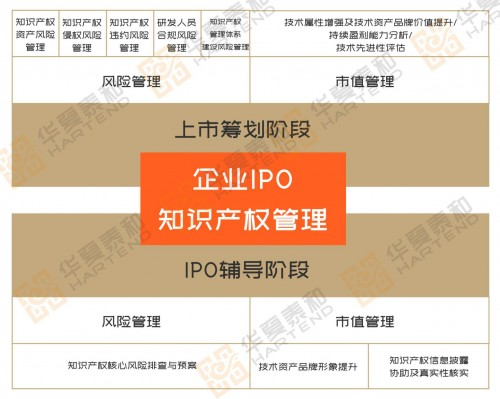 泰诺麦博科创板IPO已受理 核心产品TNM002已在中国获批上市