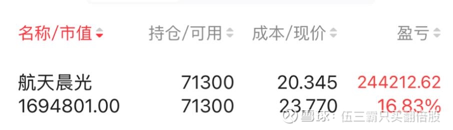 开普云:9月19日接受机构调研,投资者参与