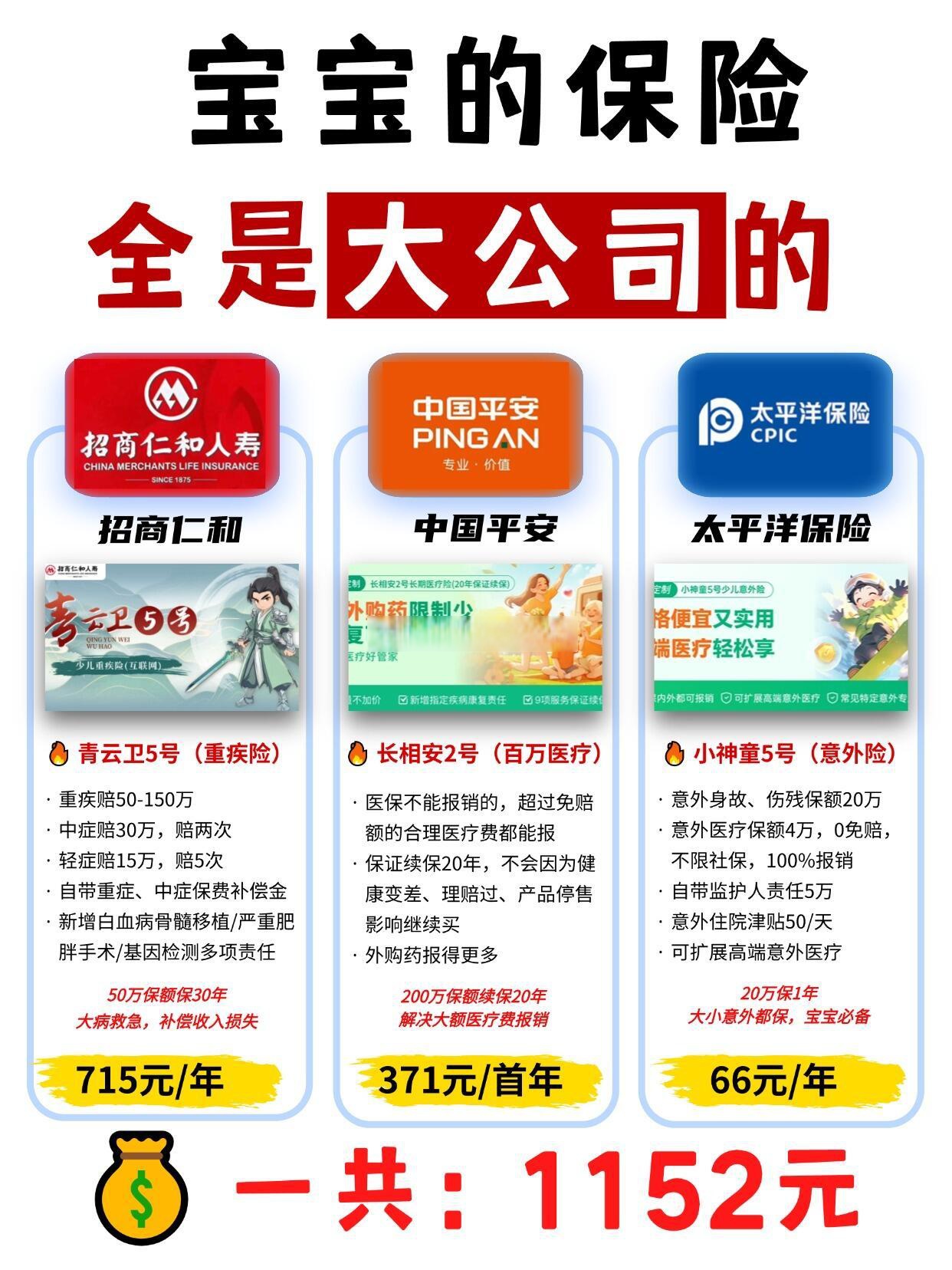 保险资管业在大资管市场上的优势是什么、险资该如何围绕“五篇大文章“布局⋯⋯泰康资产管理层这样说