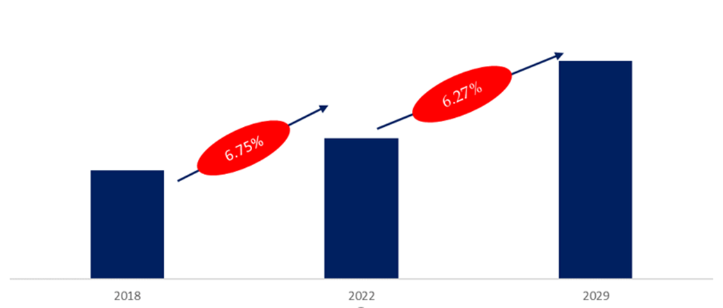 2025年全球果汁行业发展现状 全球呈现健康升级与区域分化并行态势(组图)