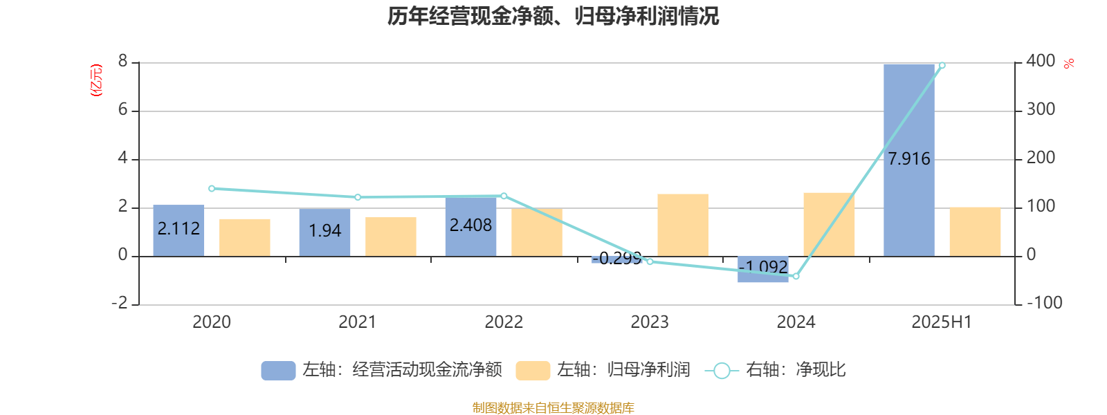 2025年全球果汁行业发展现状 全球呈现健康升级与区域分化并行态势(组图)