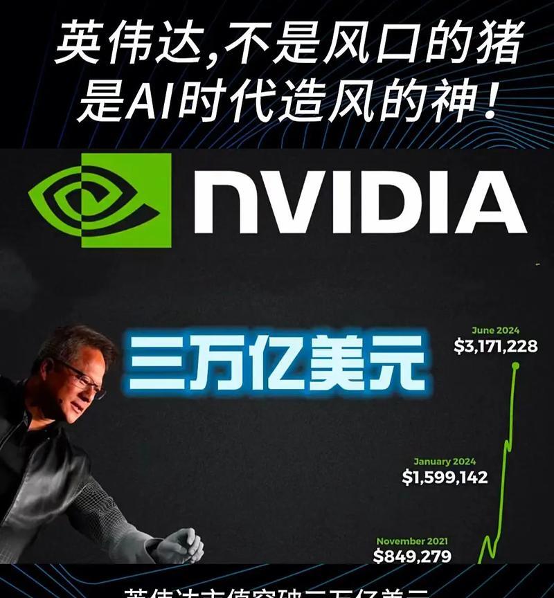 天岳先进（02631.HK）招股启幕：英伟达概念股，乘AI数据中心与AI眼镜东风