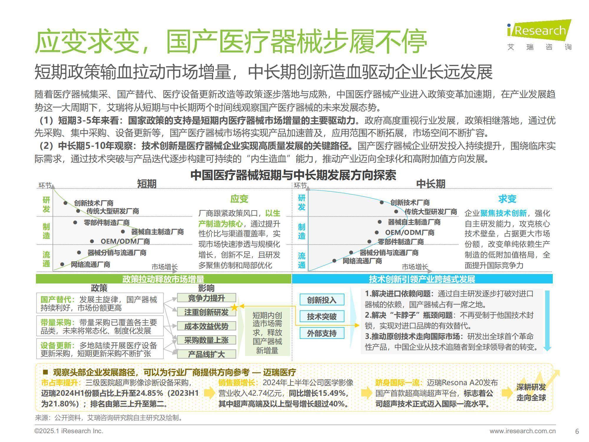 医药生物行业周报:关注海外地缘扰动,坚定看好国内创新产业链发展