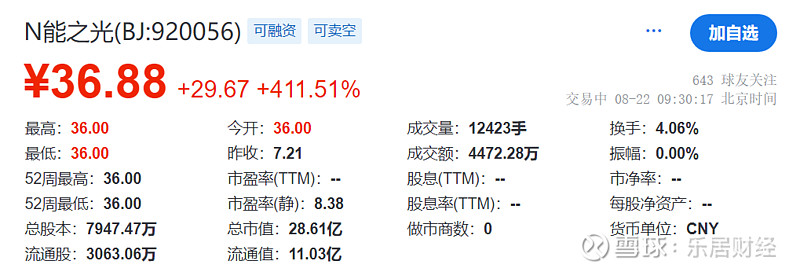 浩瀚深度：国金证券、派华传媒等多家机构于9月22日调研我司