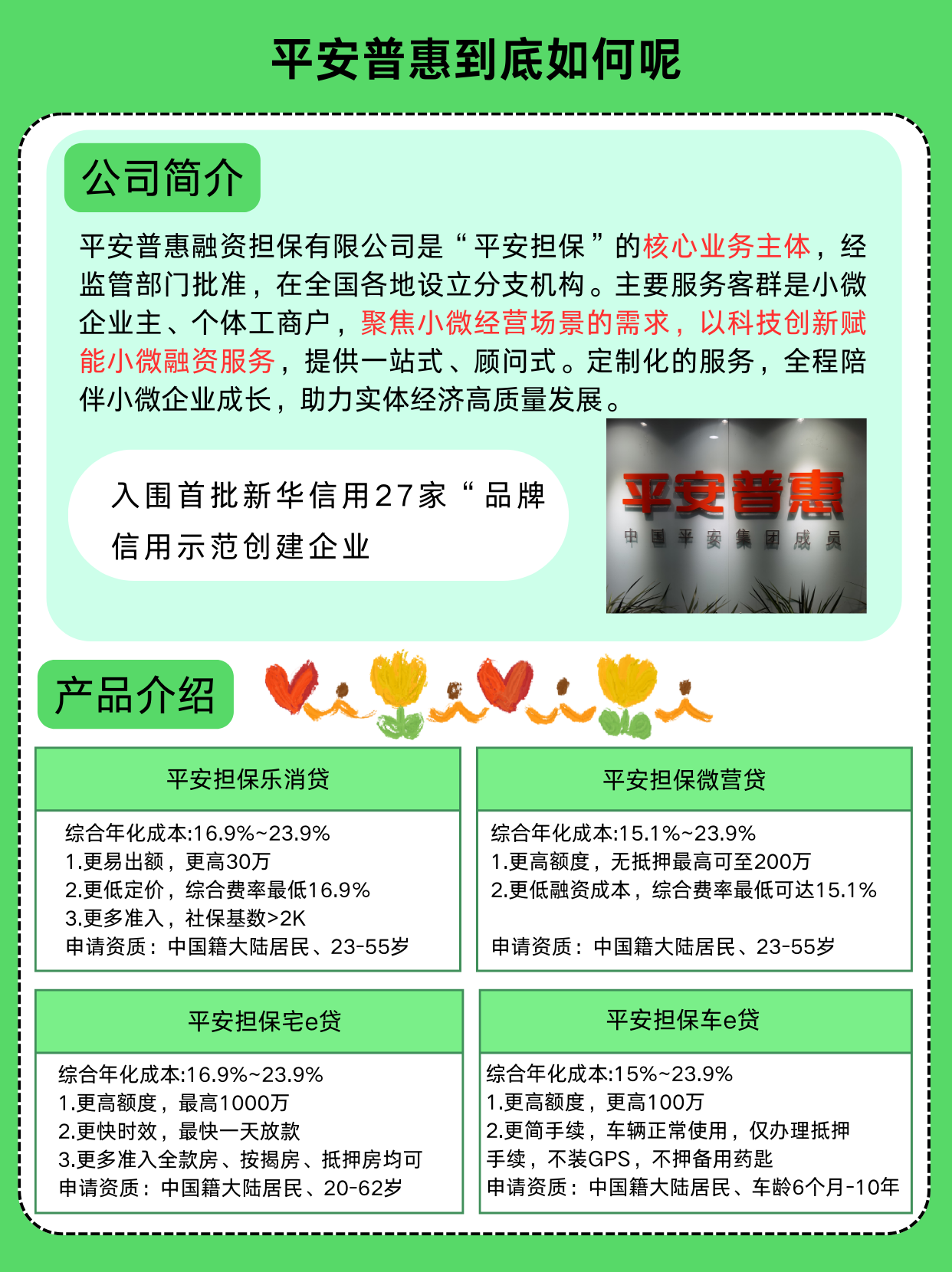 平安融易开展“小微金融素养赋能计划”,筑牢小微金融安全防线