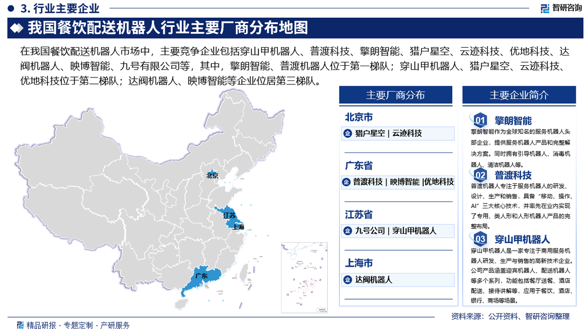 机械设备行业跟踪报告：7月工业机器人与服务机器人产量延续增长趋势