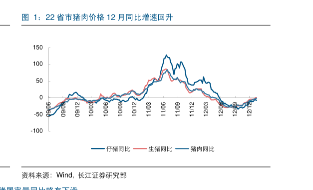 多次严重异动！20倍大牛股上纬新材停牌核查！