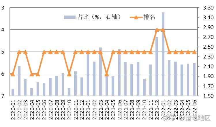 2025年全球光纤连接器市场现状分析 2024年全球市场规模约55.6亿美元【组图】