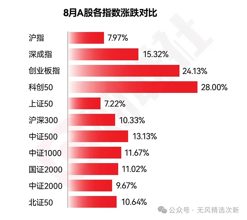 8月29日新股上会动态:泰金新能科创板IPO上会遭暂缓审议