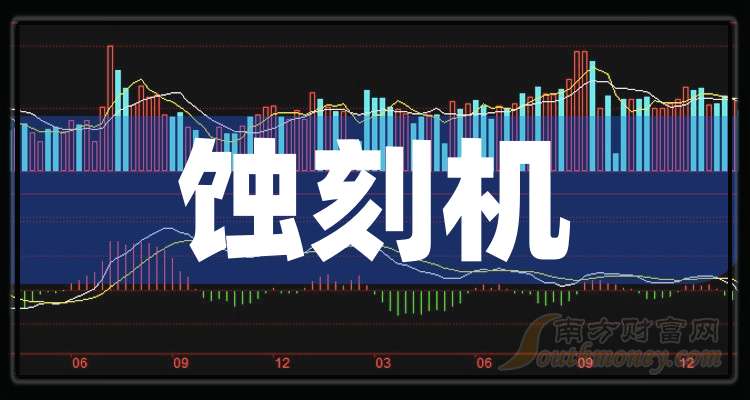 8月29日新股上会动态:泰金新能科创板IPO上会遭暂缓审议